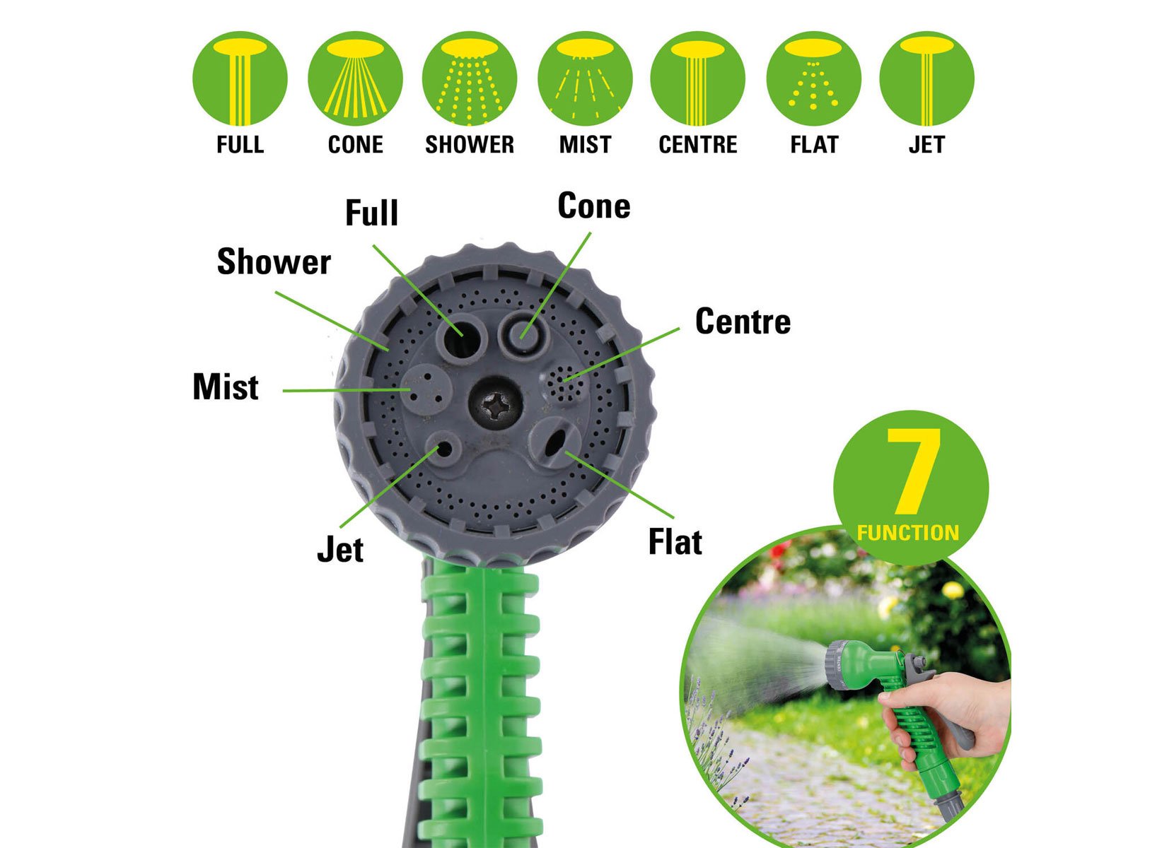 Kinzo Flexi-Gartenschlauch-Set 5-10m