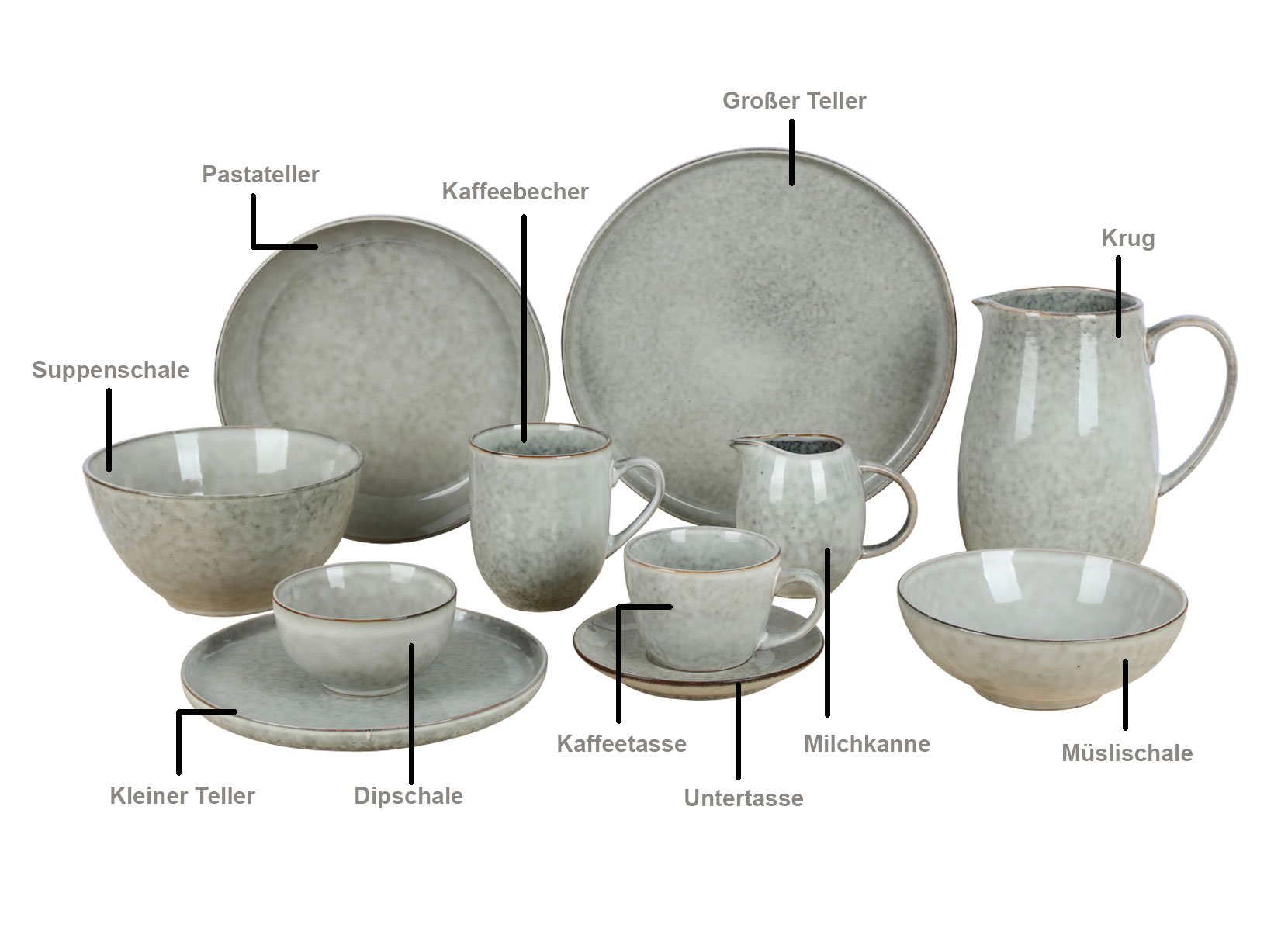 Keramik-Kaffeetasse London 250ml