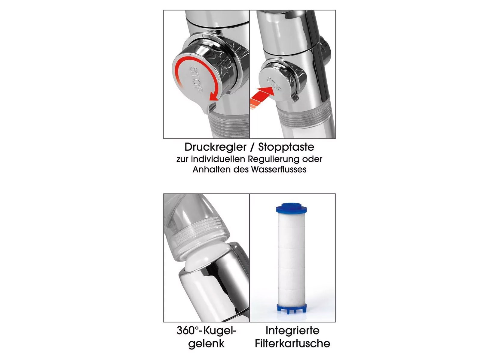 EASYmaxx Duschkopf mit Stopp-/Druckregler inklusive Filter