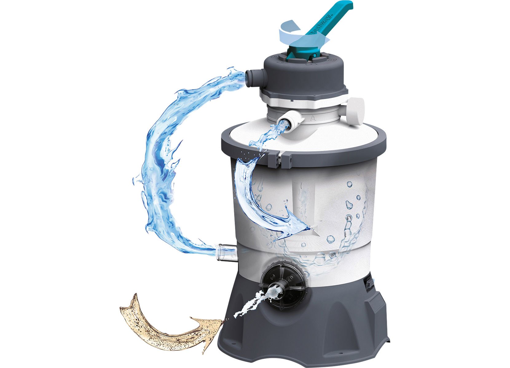 Bestway #58515 Flowclear Sandfilter-Anlage 3.596l/h
