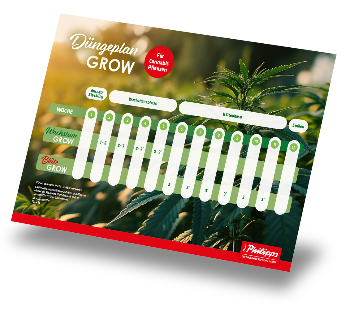 Duengeplan_MockUp_right